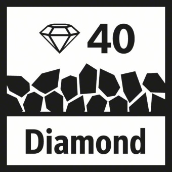 Сегментный пильный диск Diamant-RIFF ACZ 85 RD 85 mm 2608661689 (2.608.661.689)